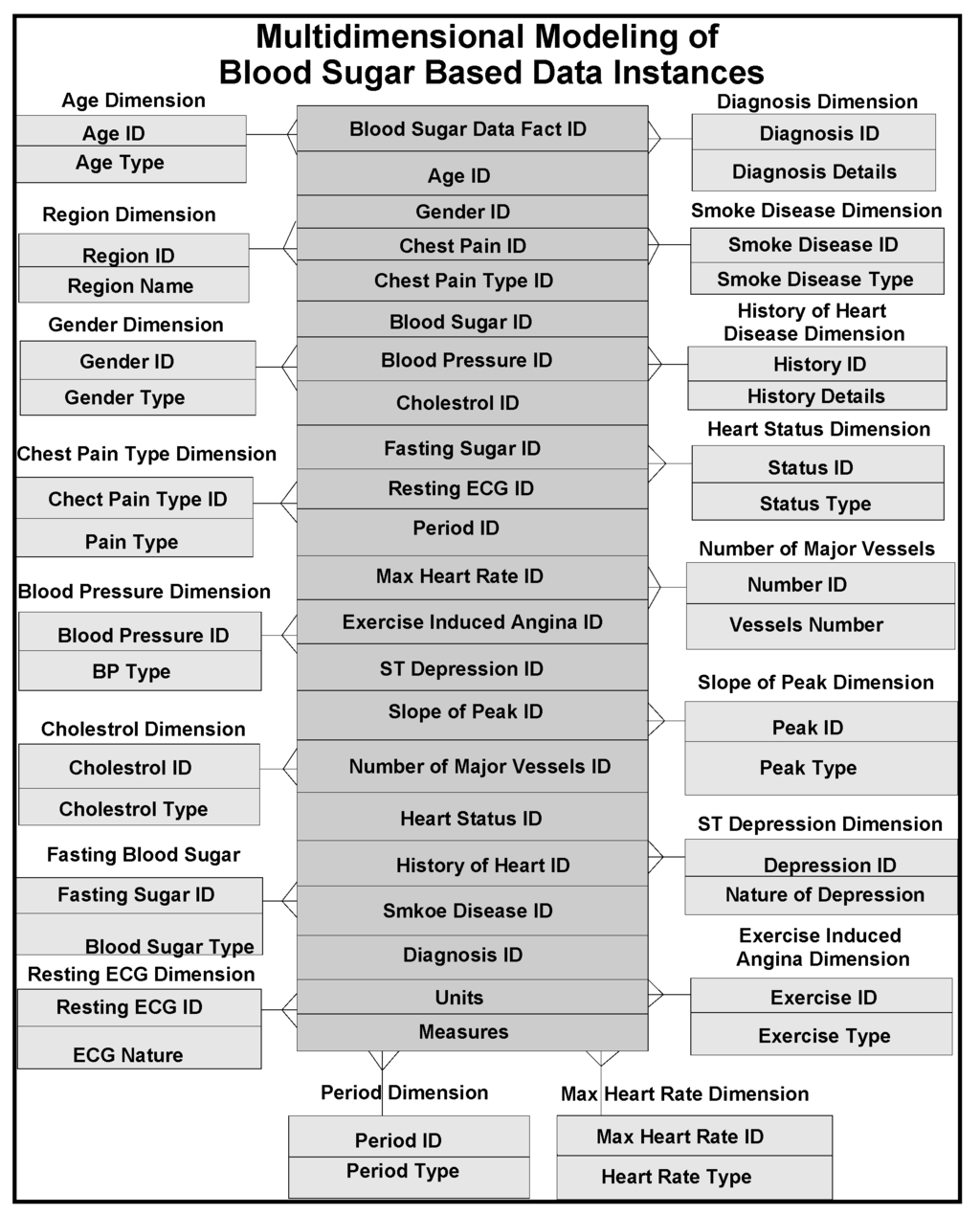 Ijerph 11 01106 g004 1024