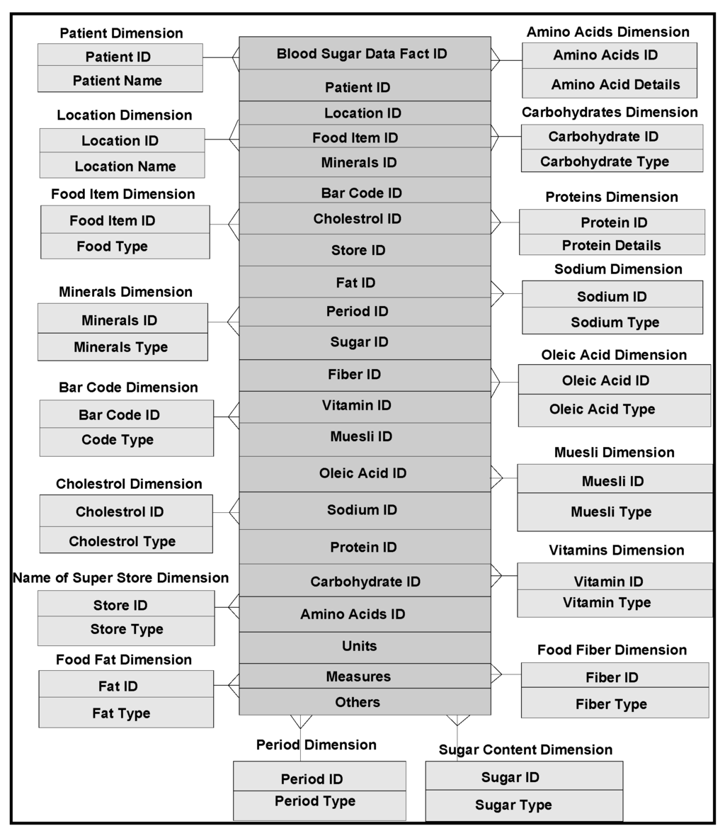 Ijerph 11 01106 g007 1024