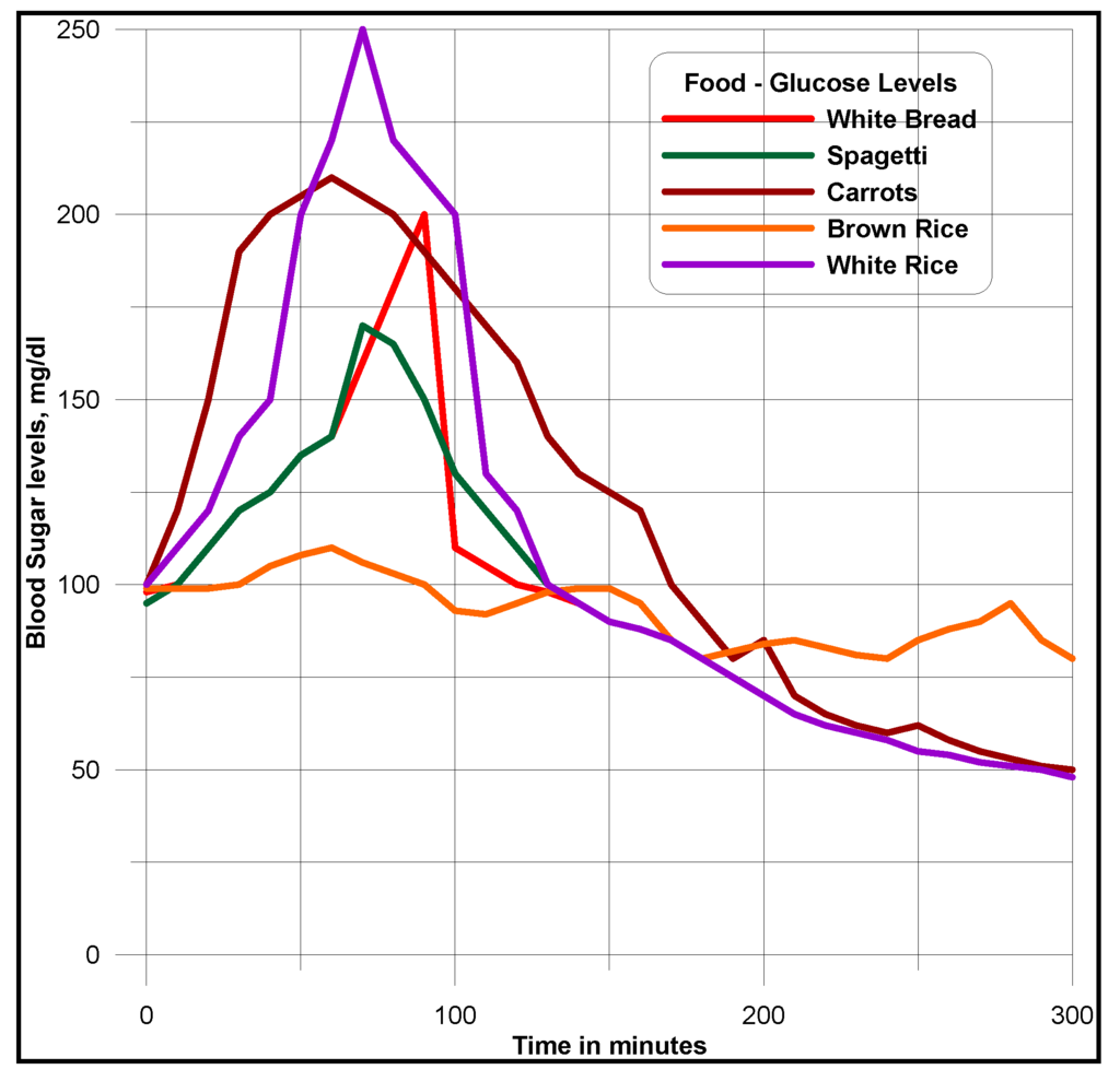 Ijerph 11 01106 g022 1024
