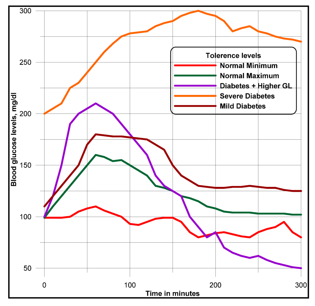 Ijerph 11 01106 g023 1024