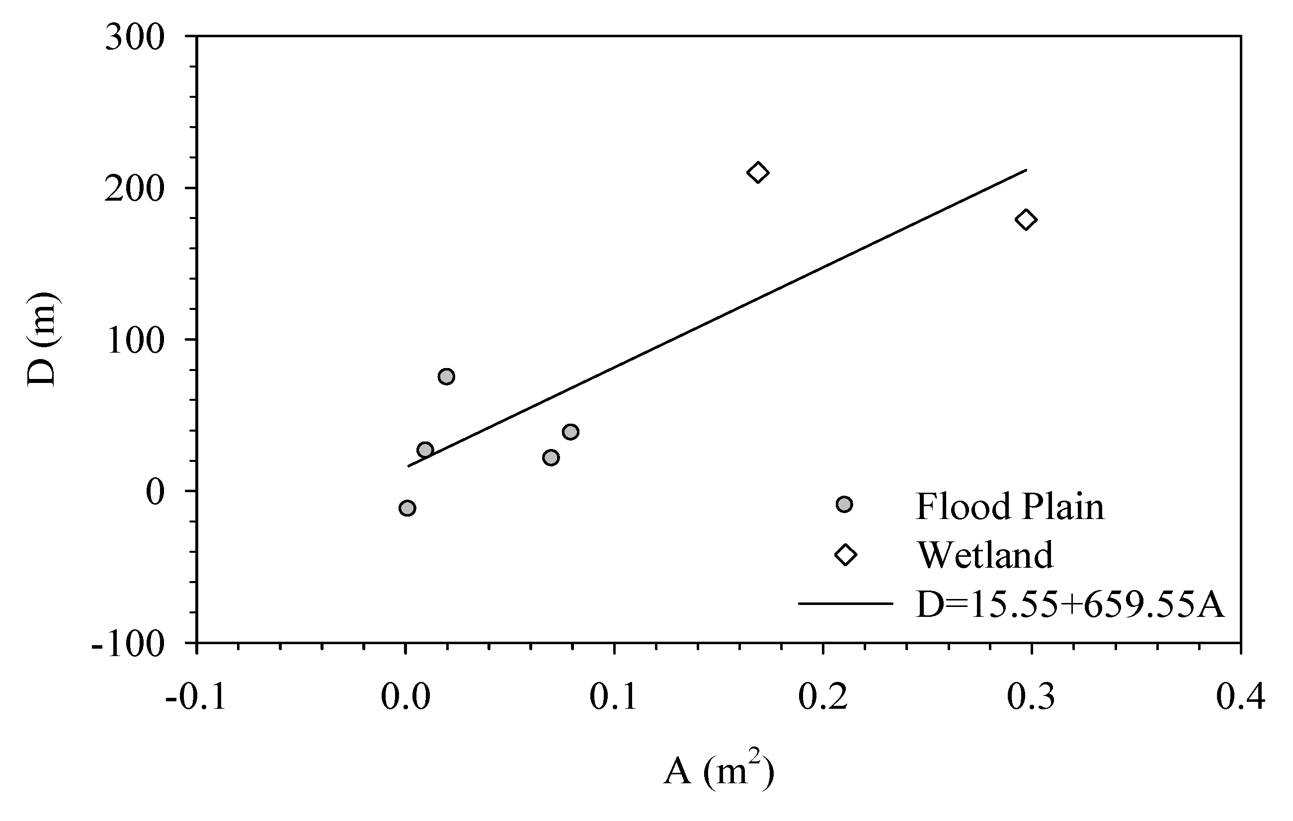 Ijerph 11 01195 g011
