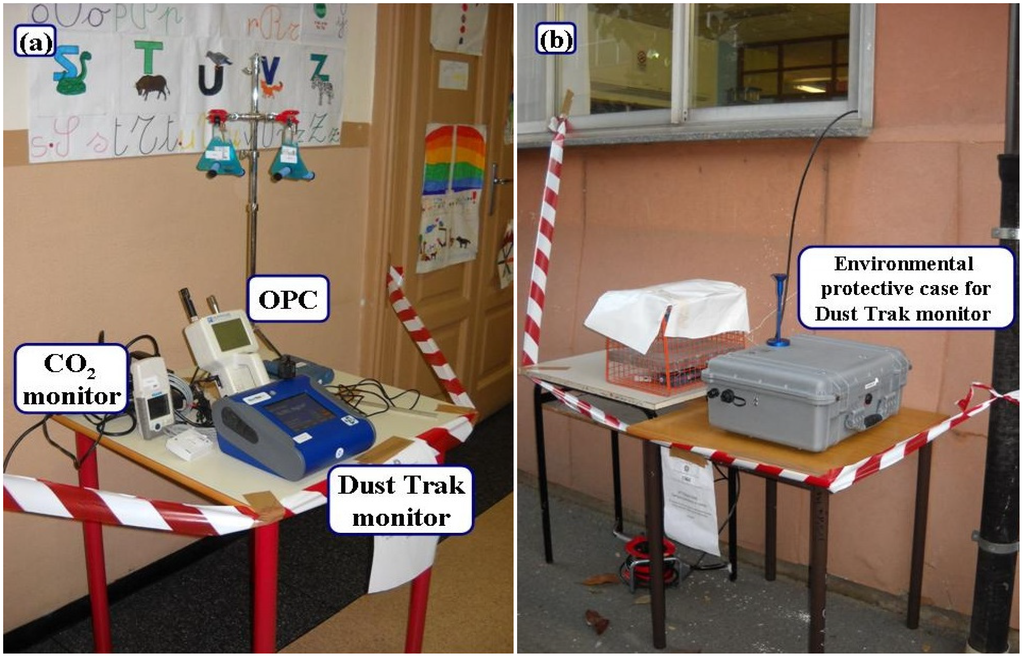 Ijerph 11 01398 g002 1024