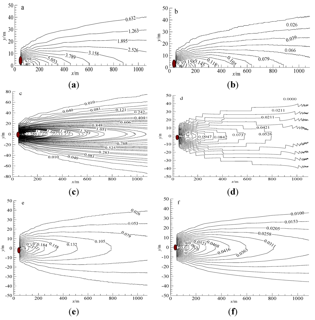 Ijerph 11 01557 g010 1024