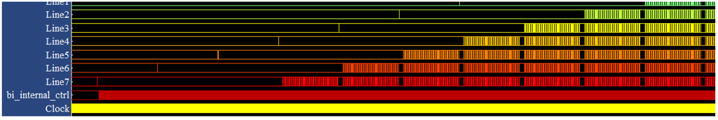 Ijerph 11 01573 g009 1024