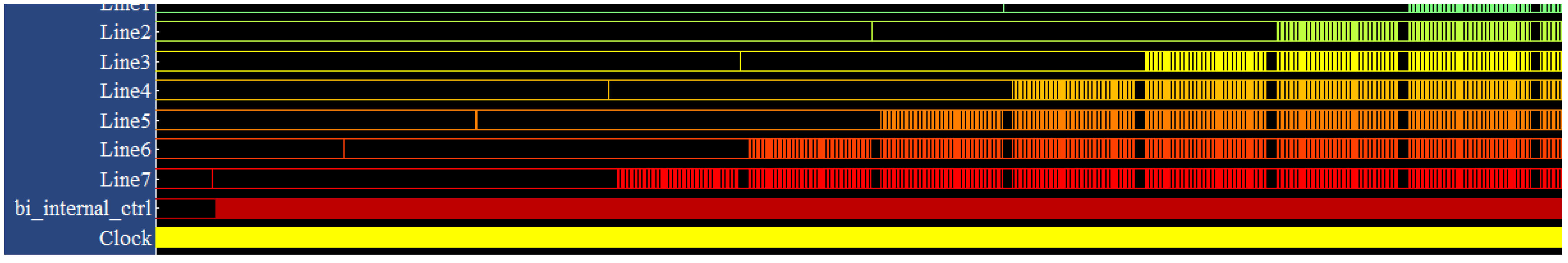 Ijerph 11 01573 g009