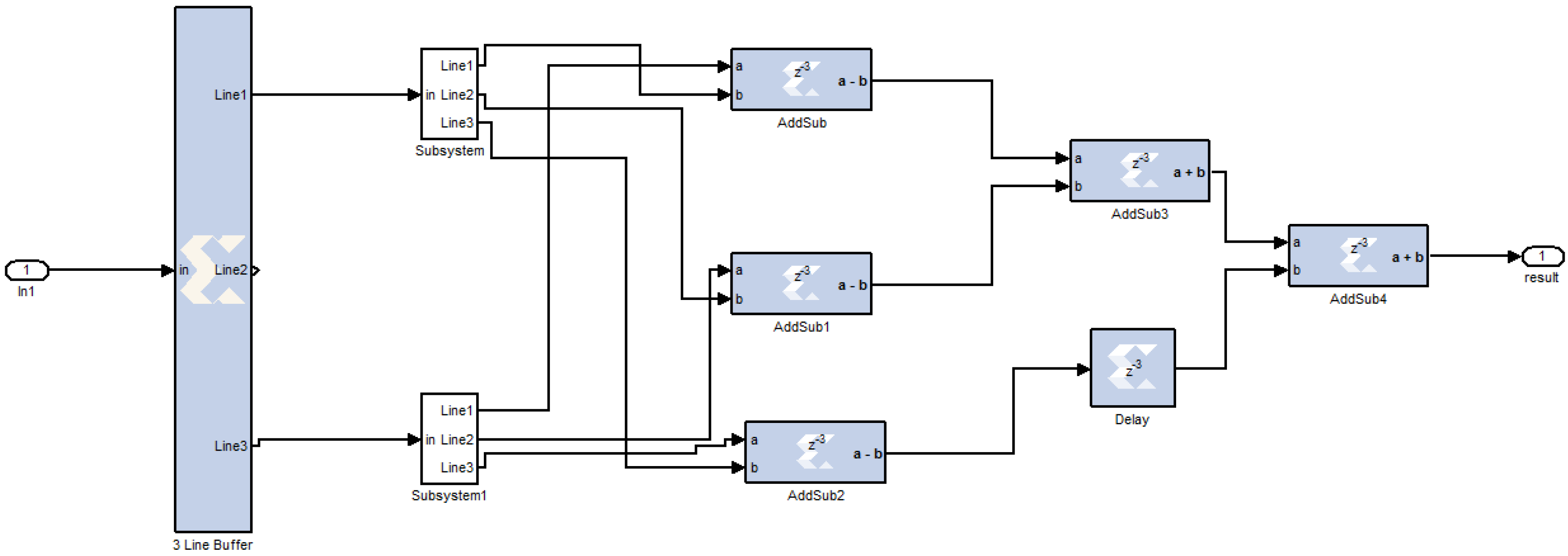 Ijerph 11 01573 g013