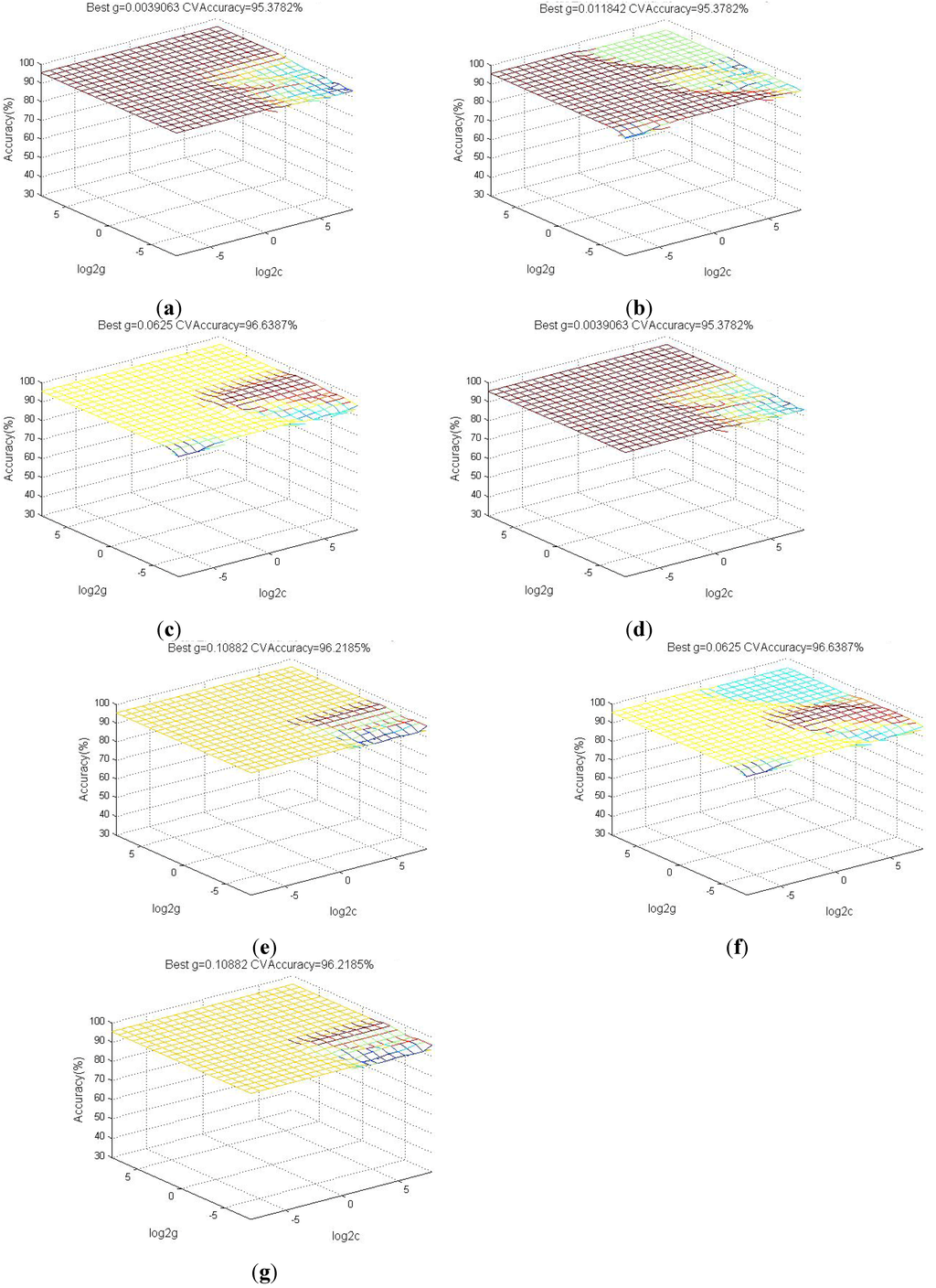 Ijerph 11 01573 g015 1024