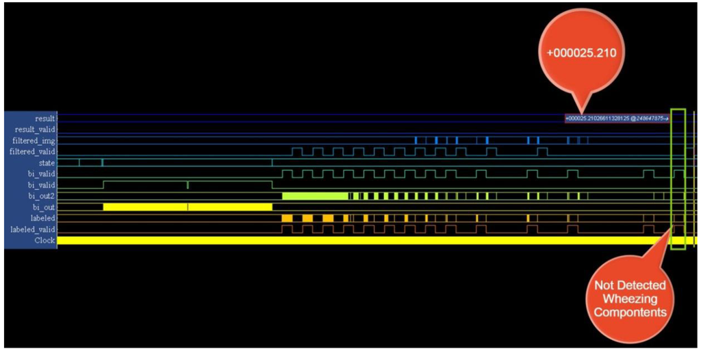 Ijerph 11 01573 g017 1024