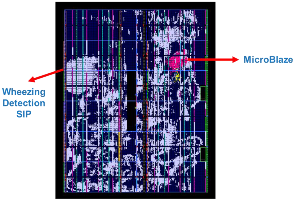 Ijerph 11 01573 g018 1024