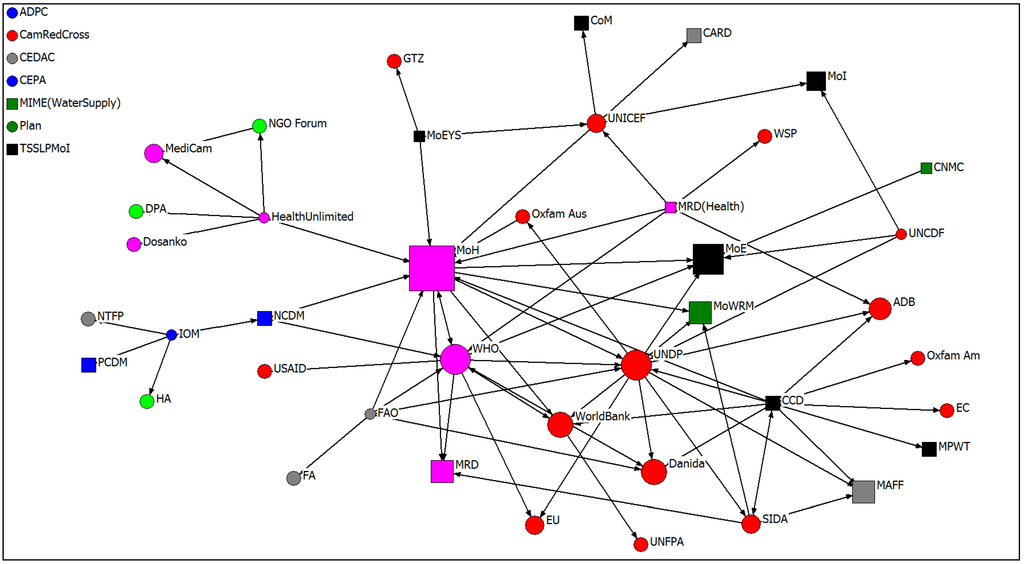 Ijerph 11 01605 g001 1024