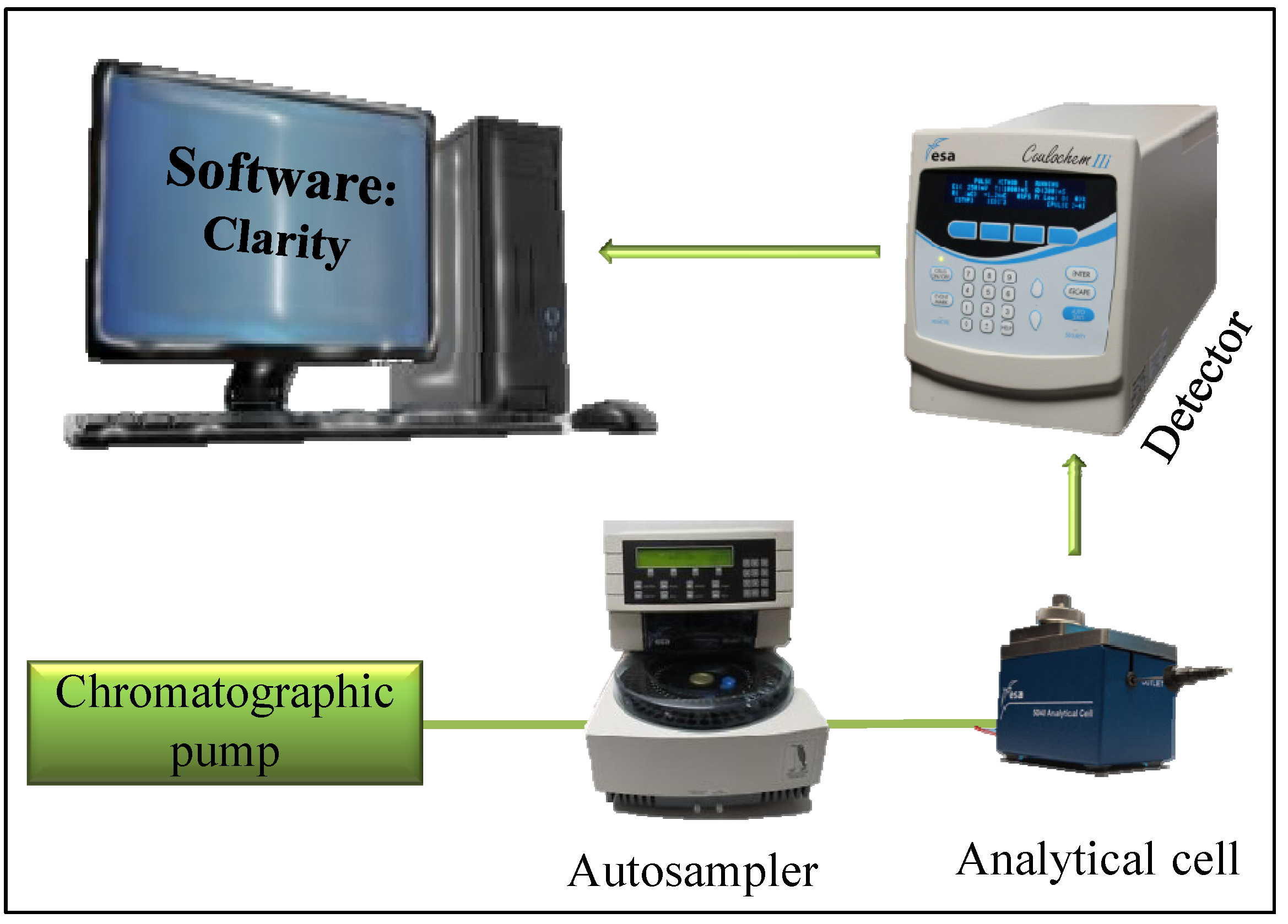 Ijerph 11 01715 g001