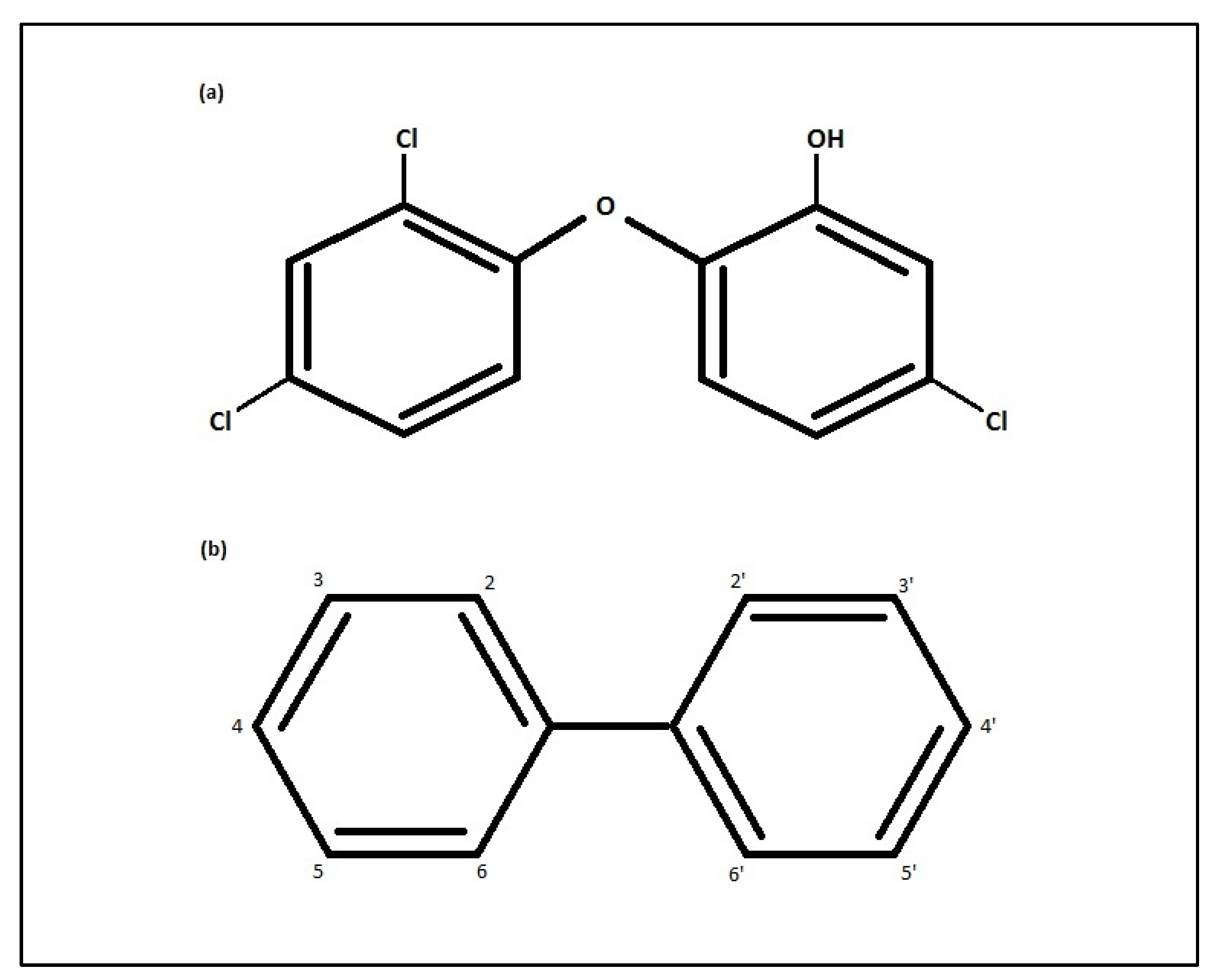 Ijerph 11 02209 g001
