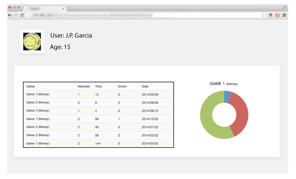 Ijerph 11 02361 g003 1024