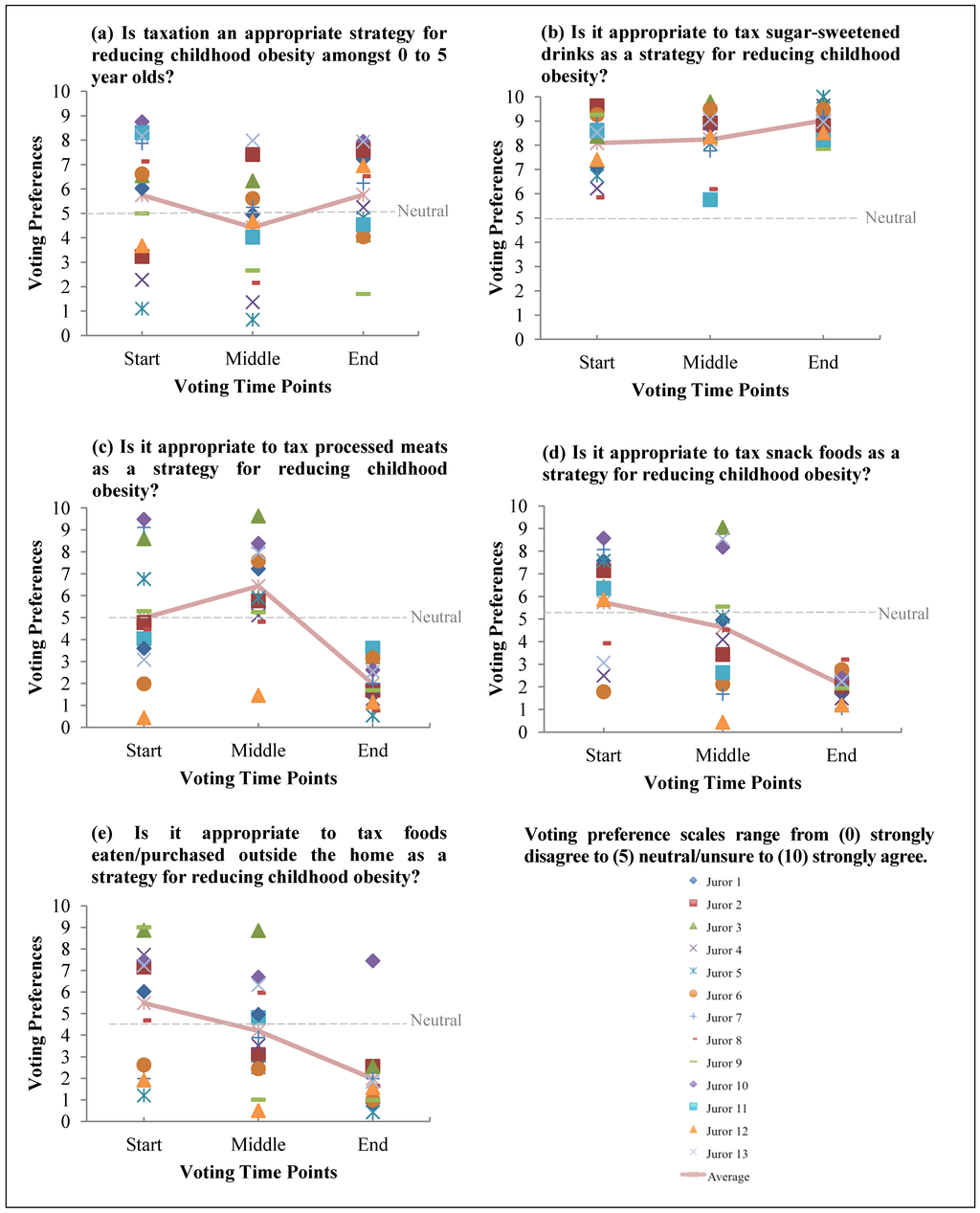 Ijerph 11 02456 g001 1024