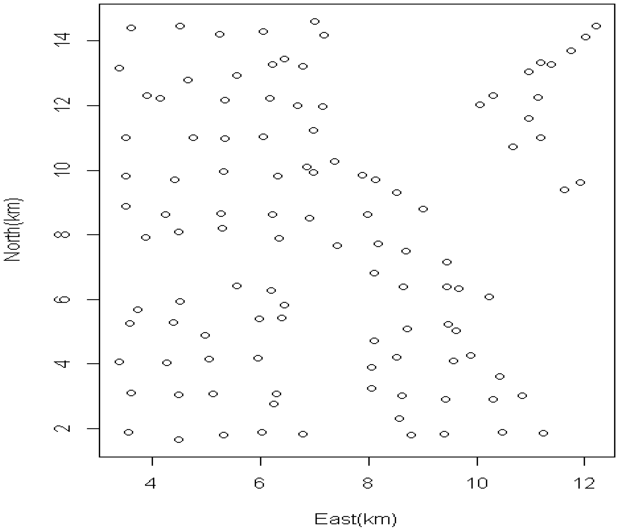 Ijerph 11 02764 g001