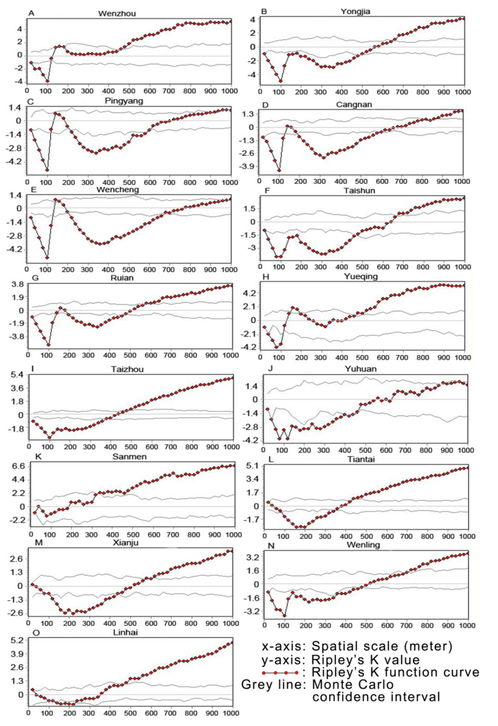 Ijerph 11 02818 g003 1024