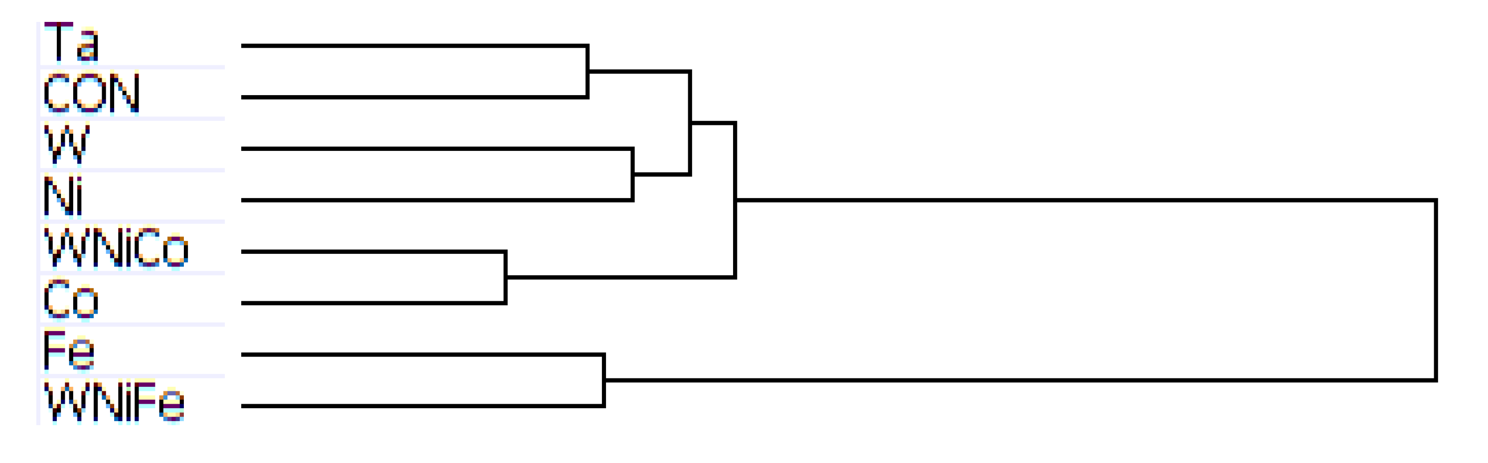 Ijerph 11 02922 g003