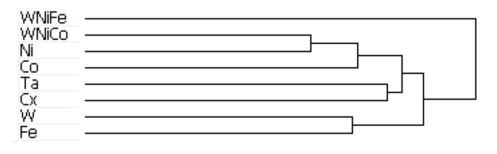 Ijerph 11 02922 g004 1024