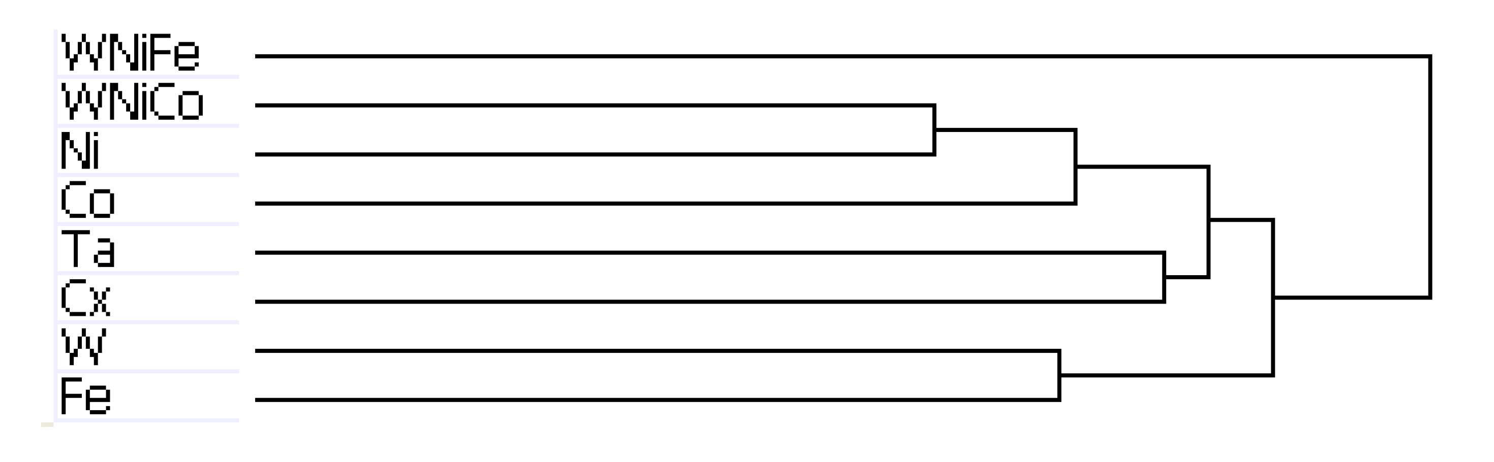 Ijerph 11 02922 g004