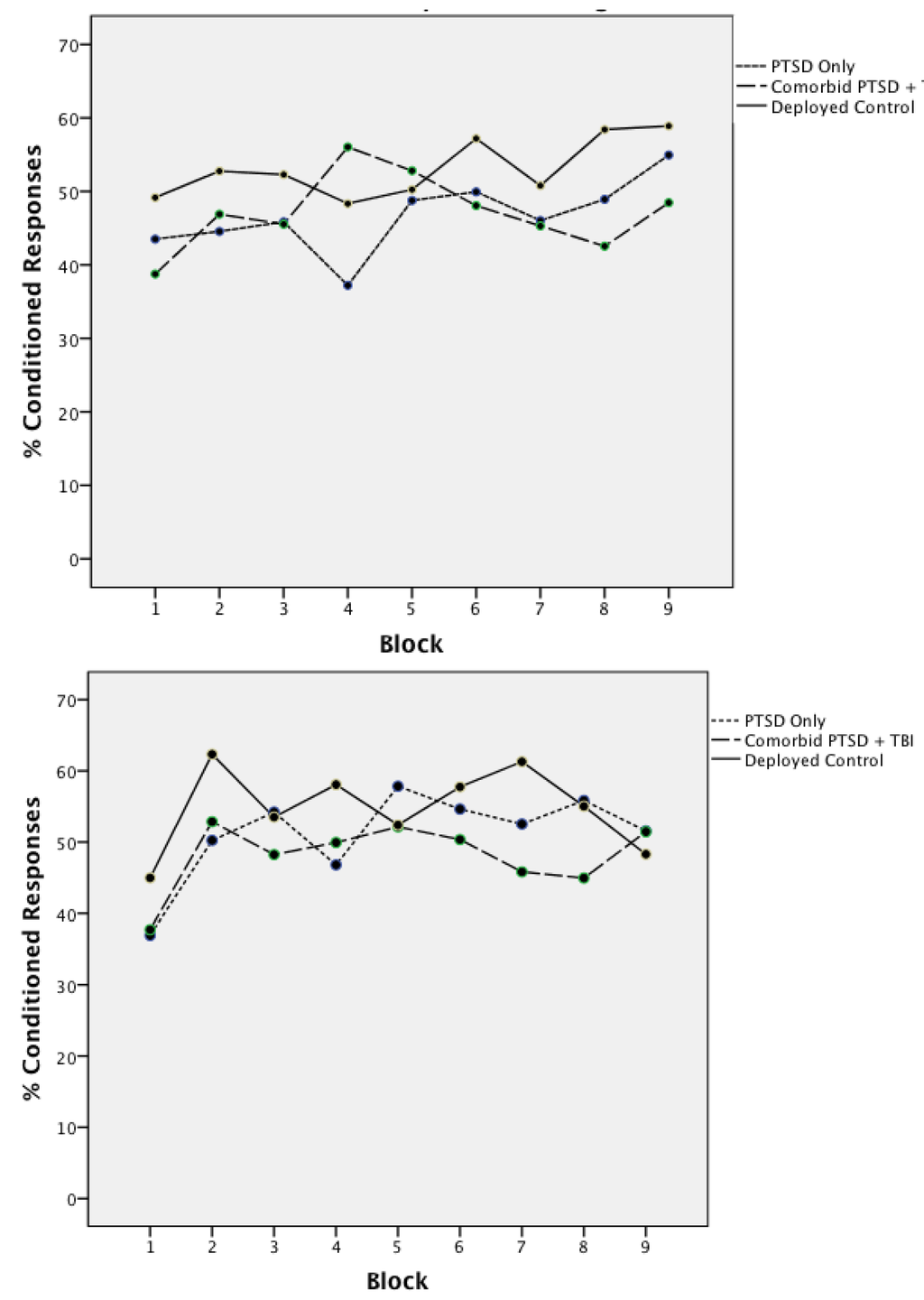 Ijerph 11 03046 g003 1024