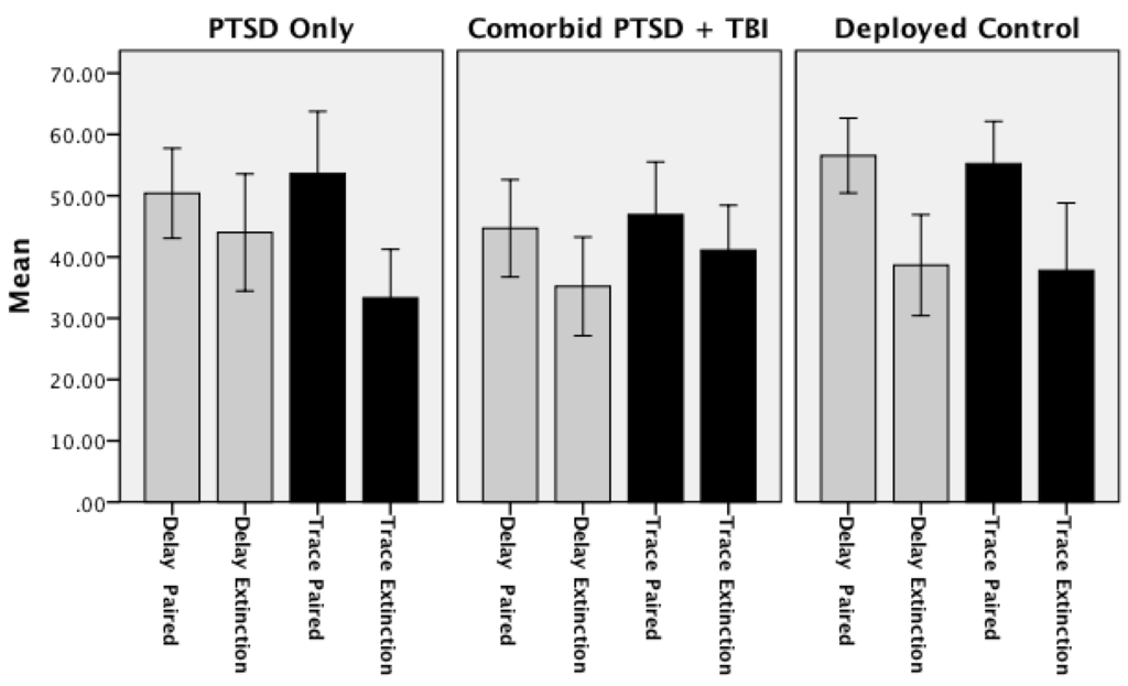 Ijerph 11 03046 g004 1024