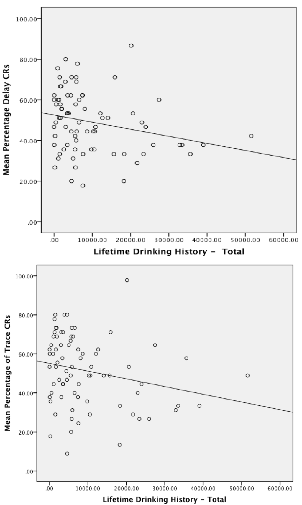 Ijerph 11 03046 g005 1024