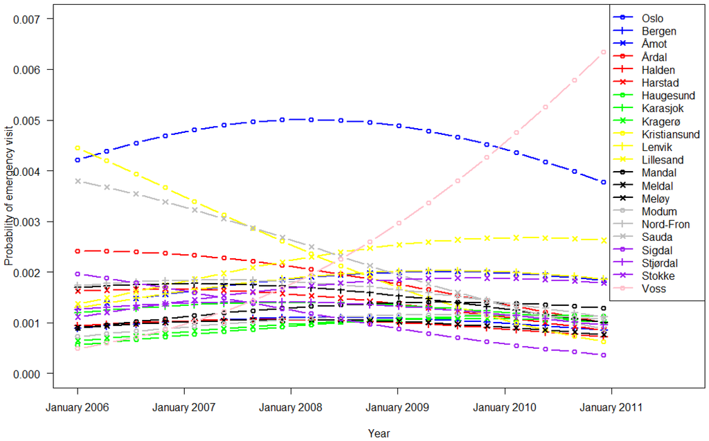 Ijerph 11 03375 g001 1024