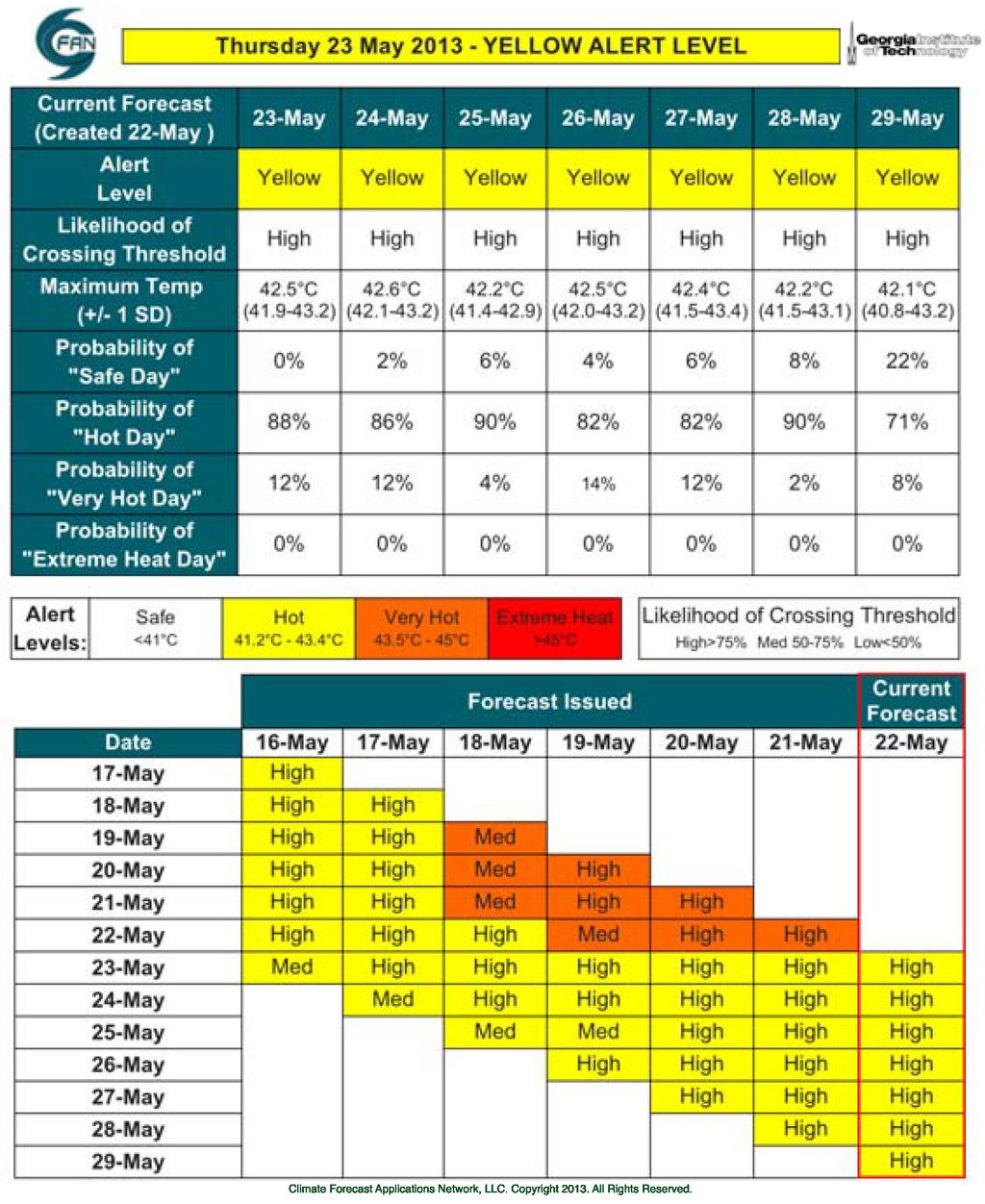 Ijerph 11 03473 g003 1024