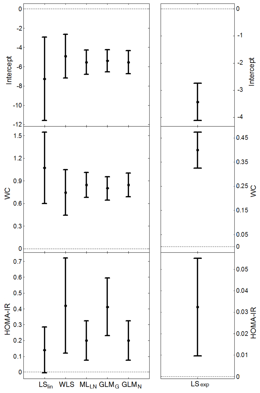 Ijerph 11 03521 g001 1024