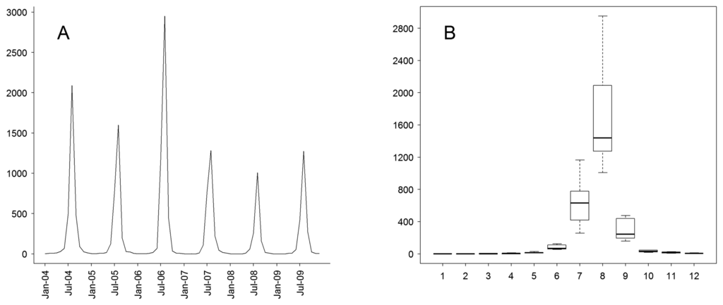 Ijerph 11 04201 g001 1024