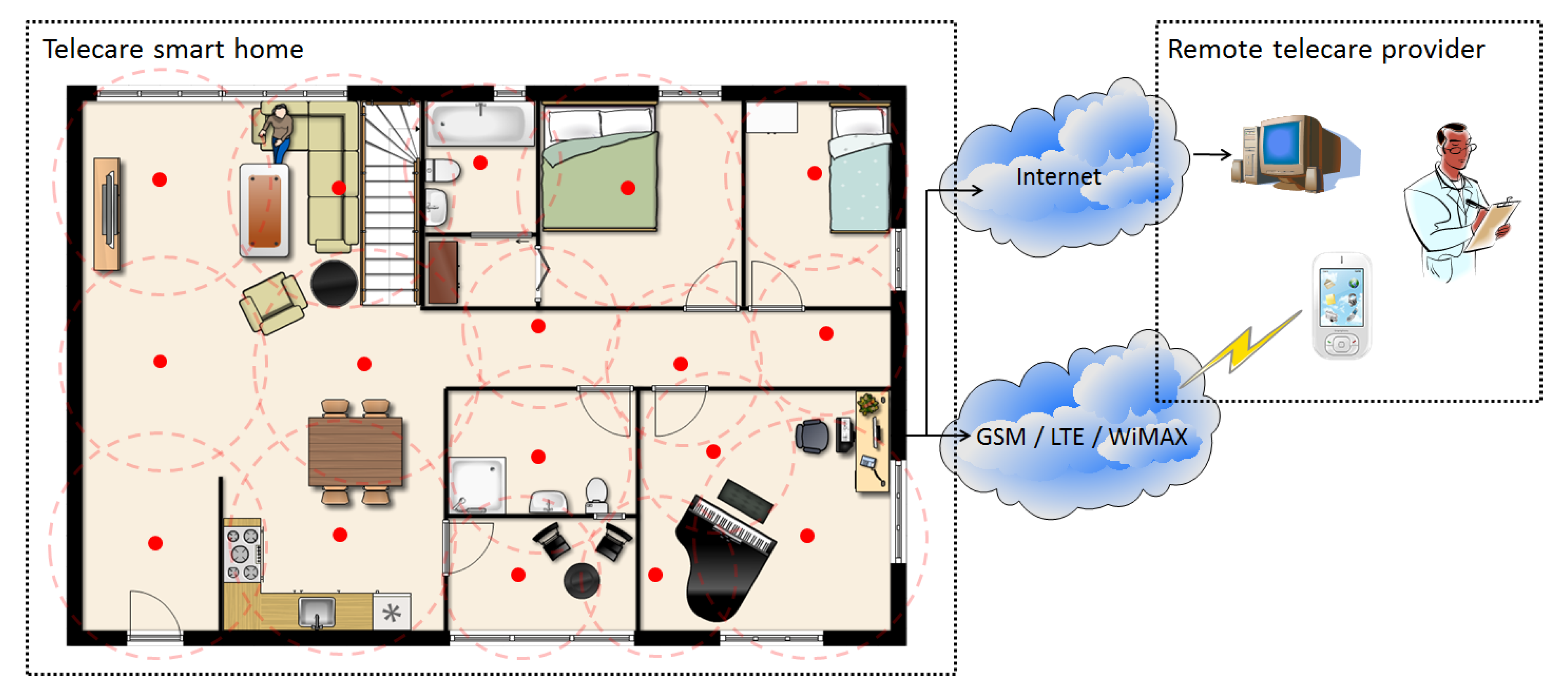 Ijerph 11 04233 g001