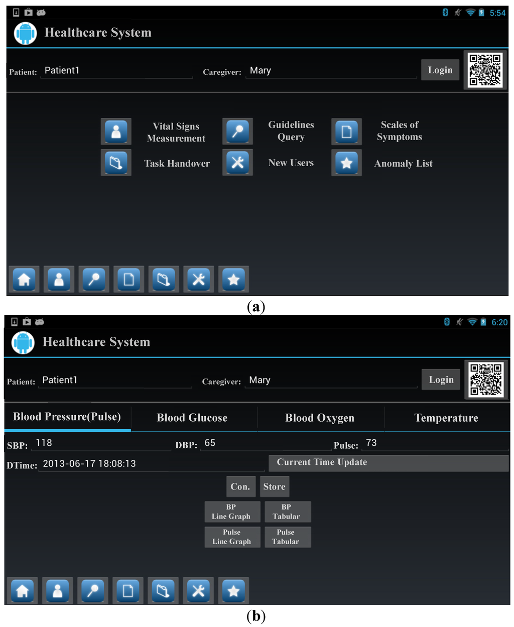 Ijerph 11 04262 g002 1024