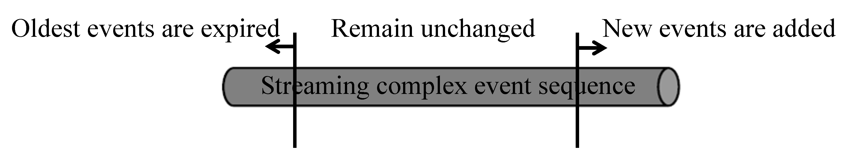 Ijerph 11 04262 g006