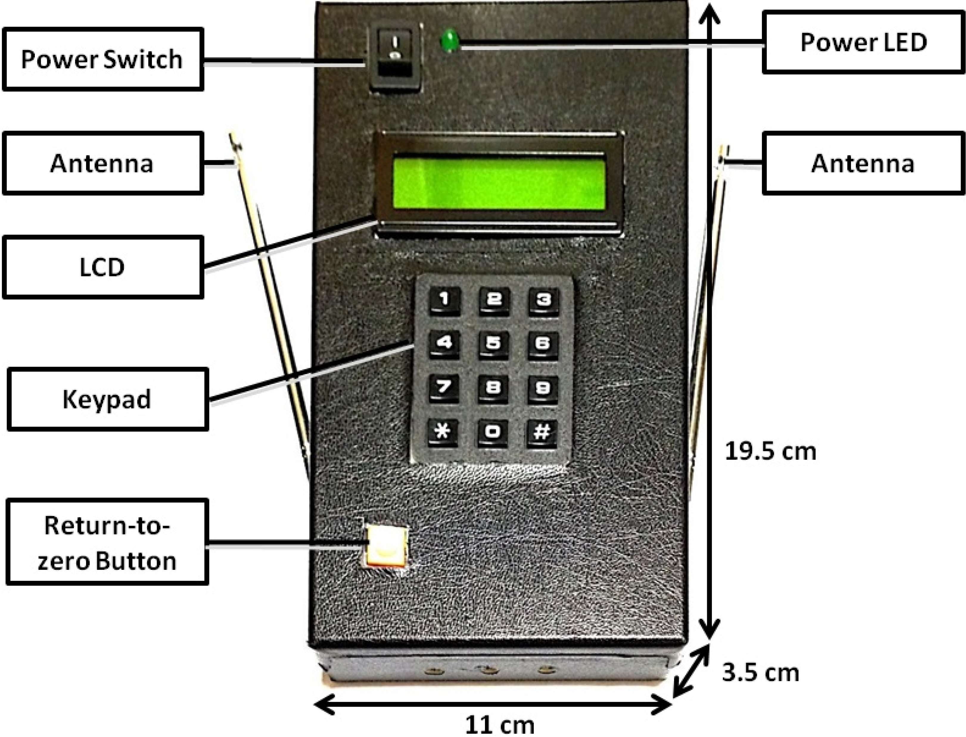 Ijerph 11 04560 g002