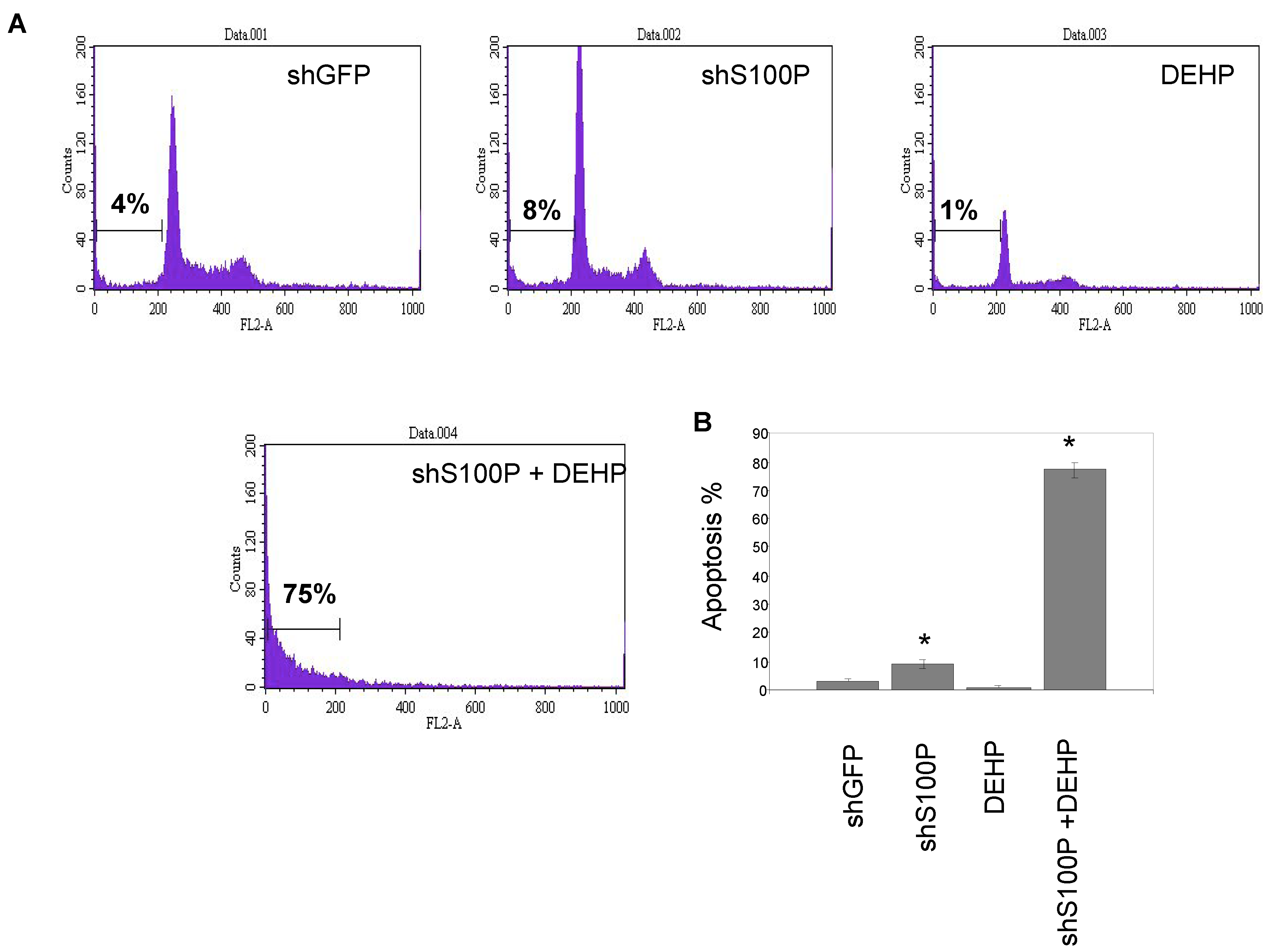 Ijerph 11 05006 g003