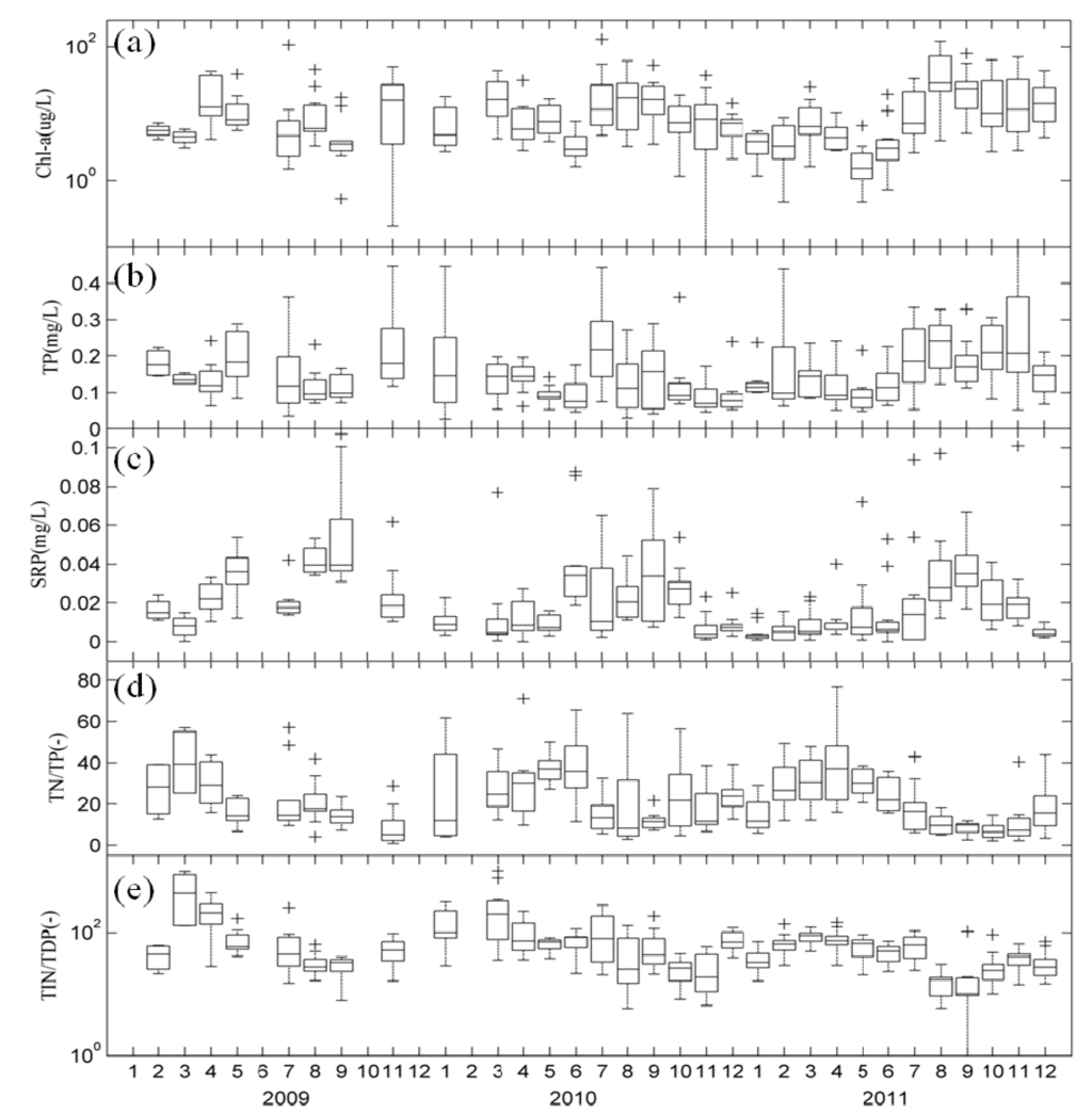 Ijerph 11 05155 g003 1024