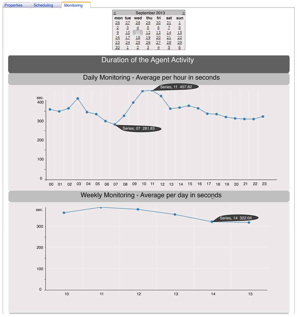 Ijerph 11 05349 g006 1024