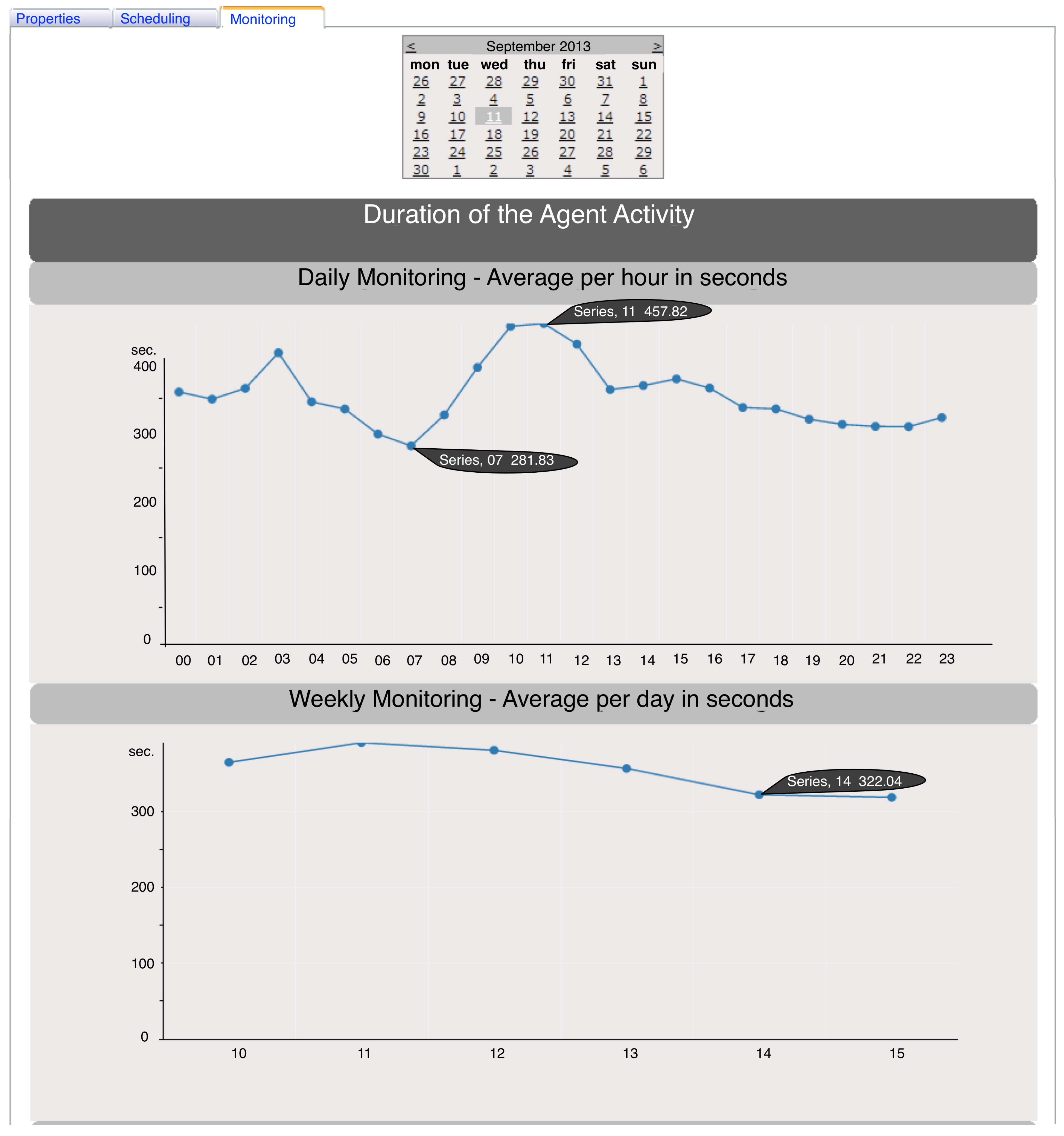 Ijerph 11 05349 g006