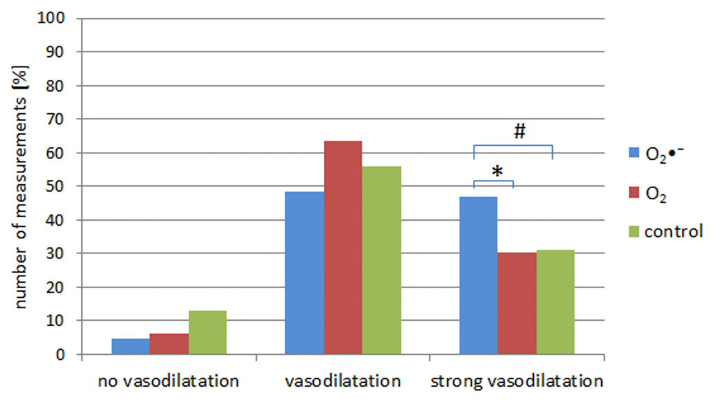 Ijerph 11 05698 g001 1024