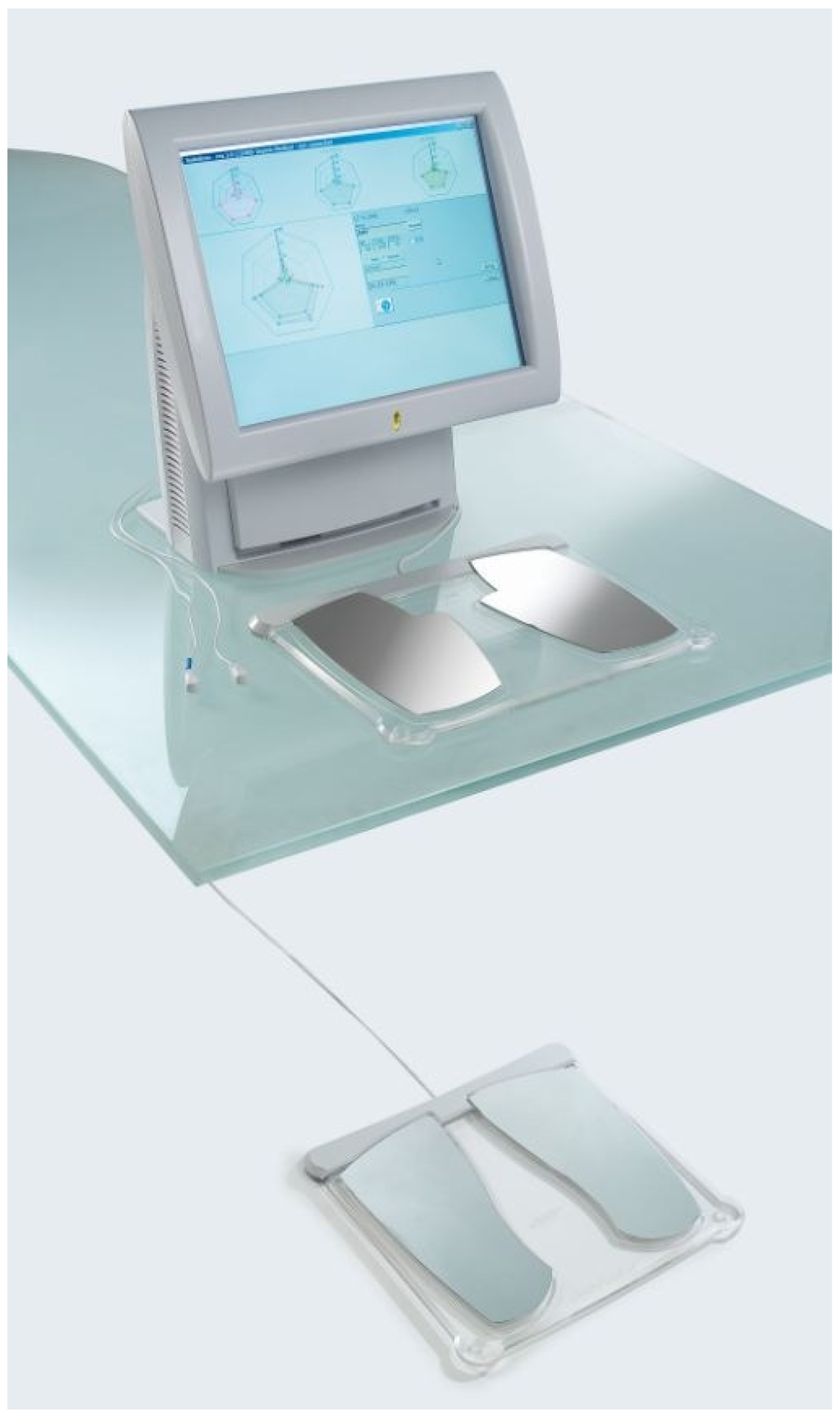 Ijerph 11 05839 g001 1024