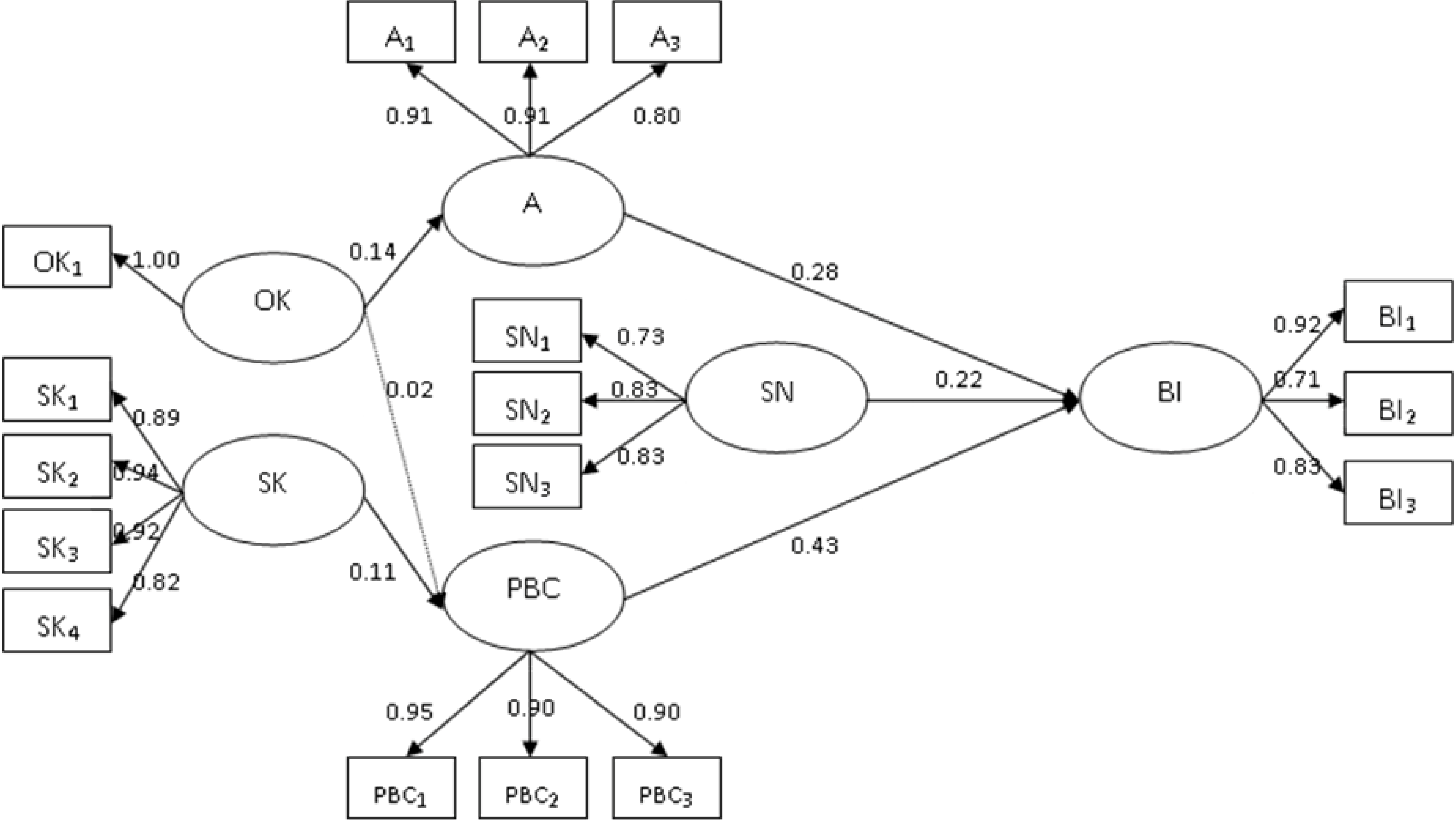 Ijerph 11 05934 g002