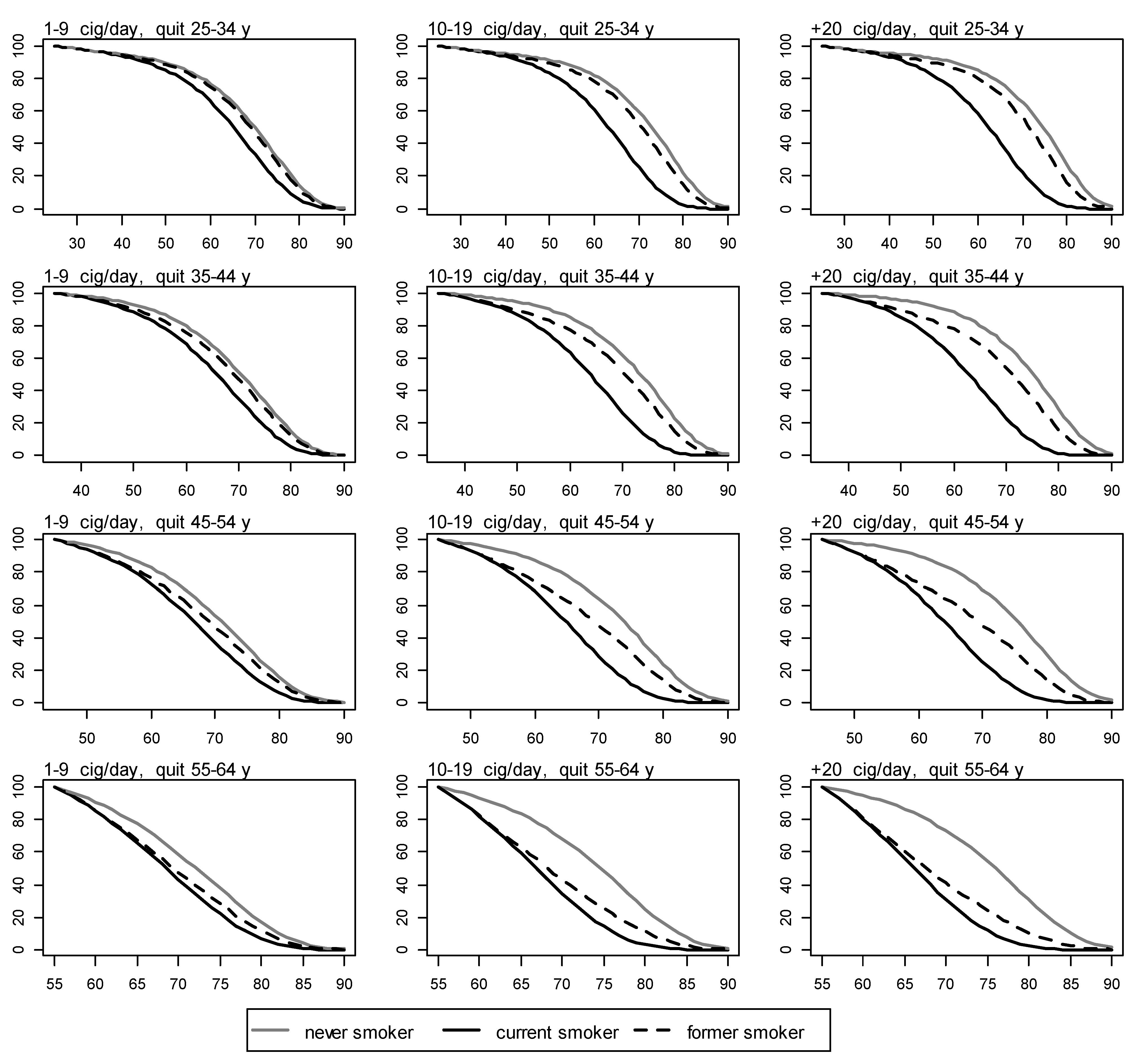 Ijerph 11 05970 g001