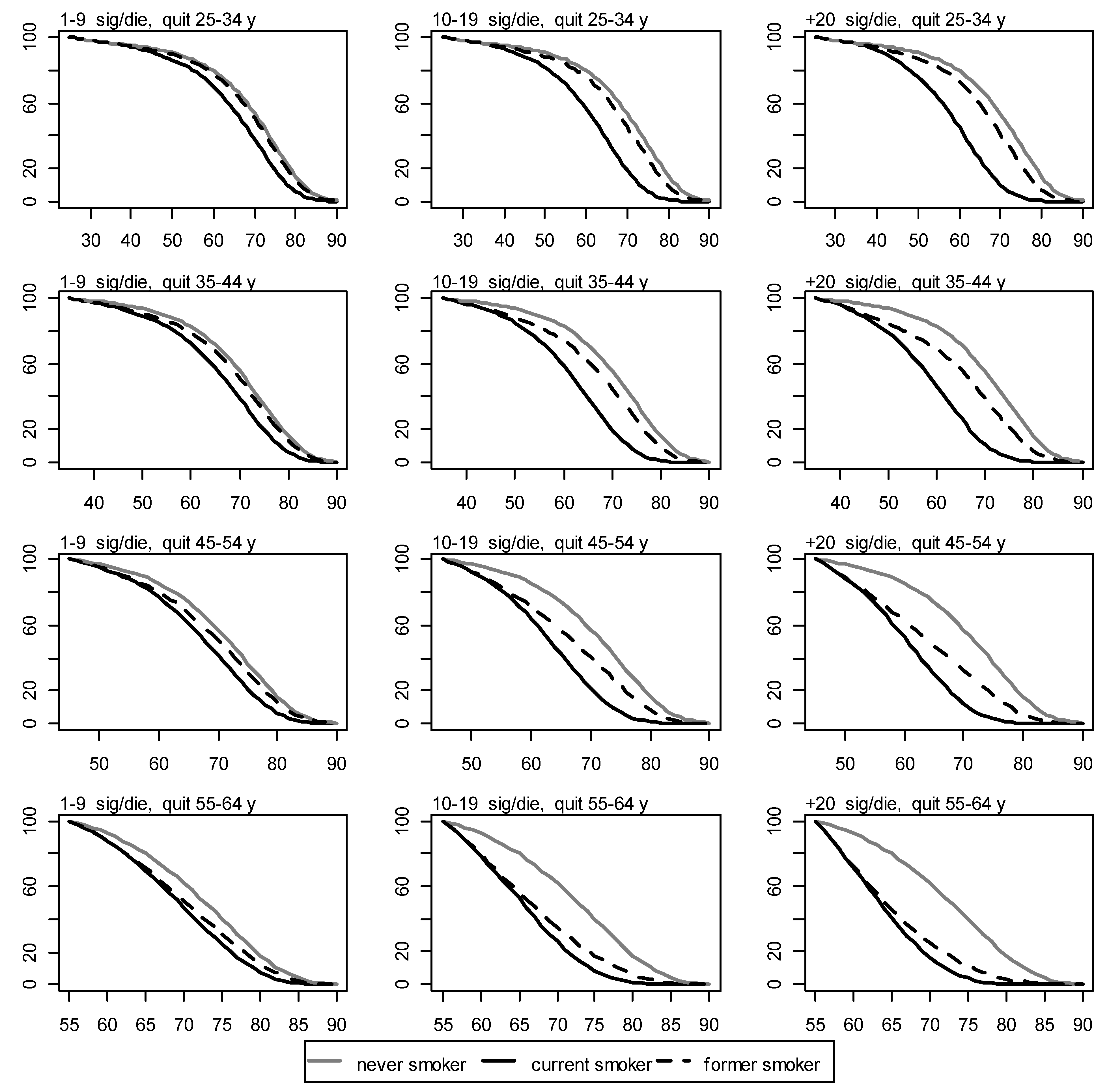 Ijerph 11 05970 g002