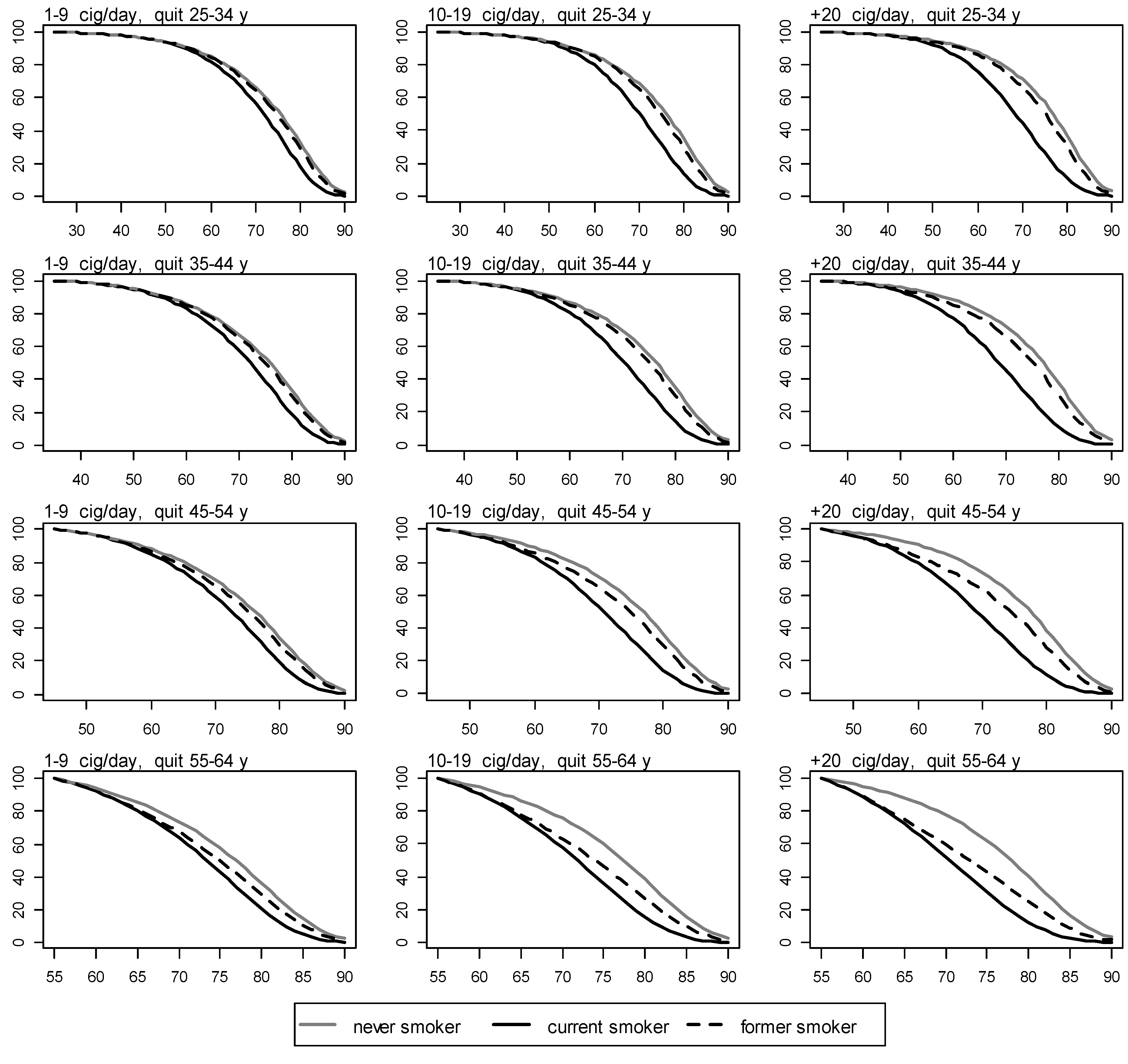 Ijerph 11 05970 g003