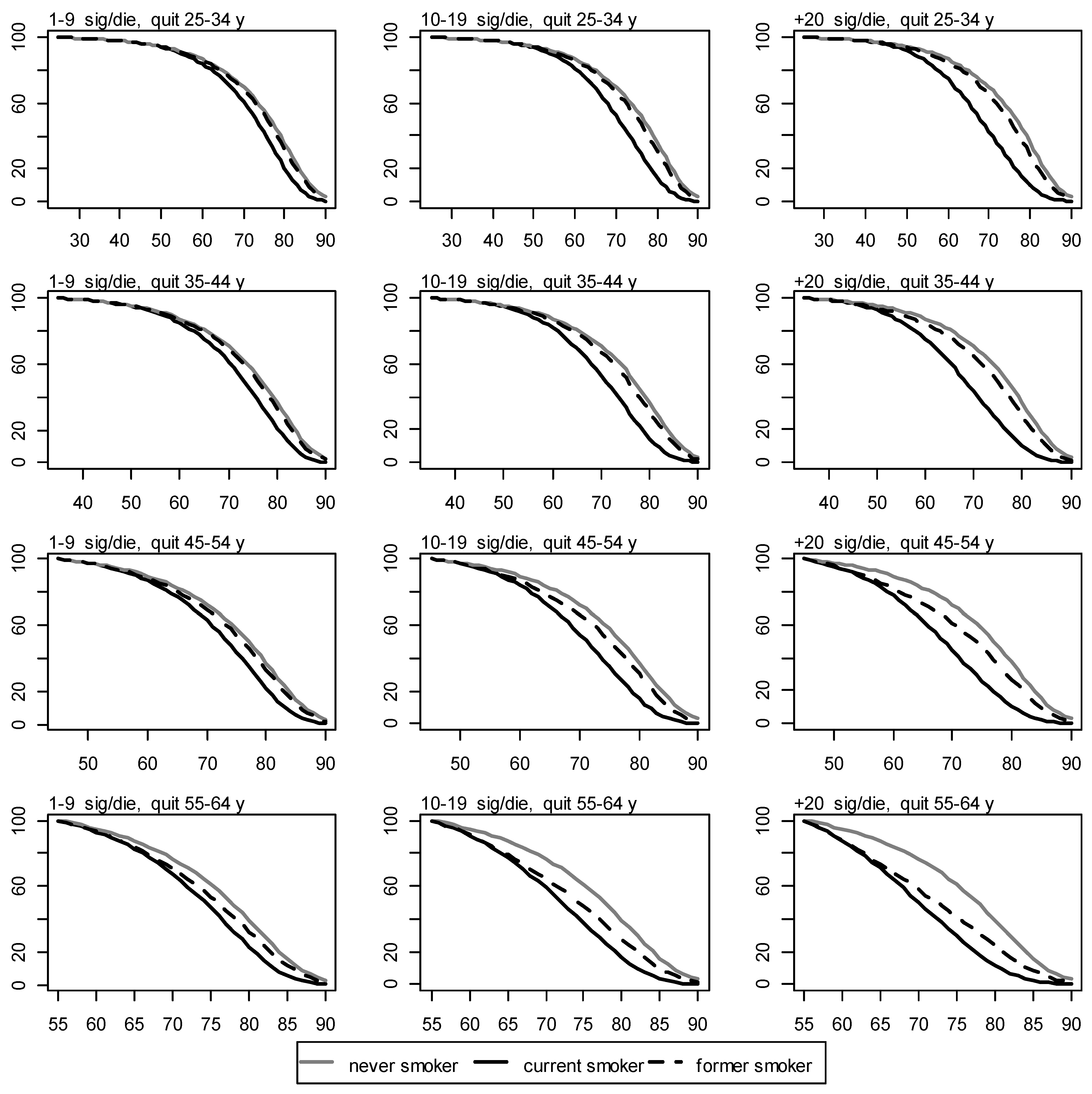 Ijerph 11 05970 g004