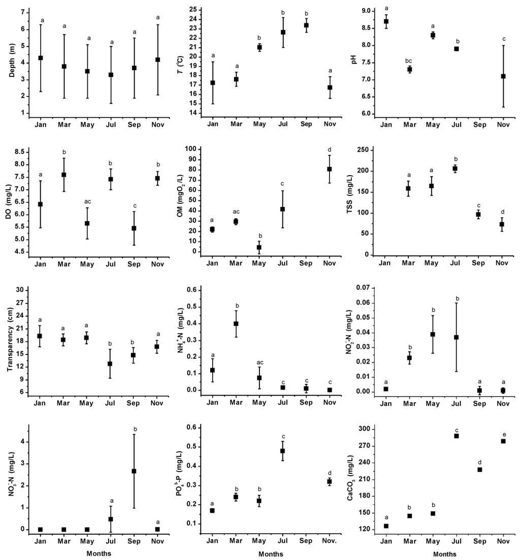 Ijerph 11 06119 g003 1024