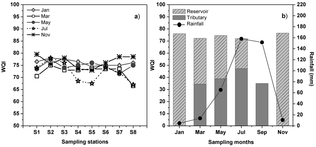 Ijerph 11 06119 g004 1024