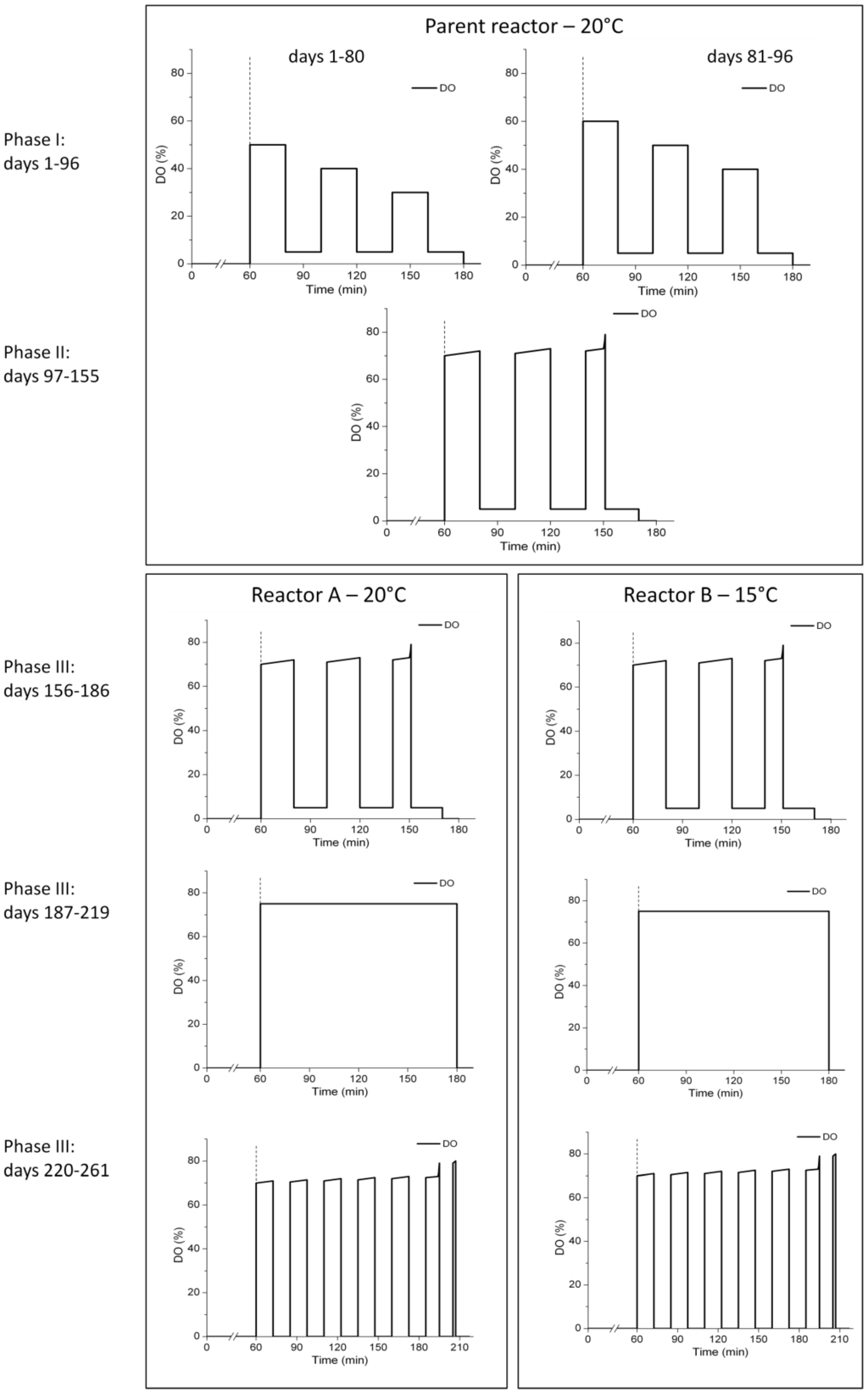 Ijerph 11 06955 g001 1024