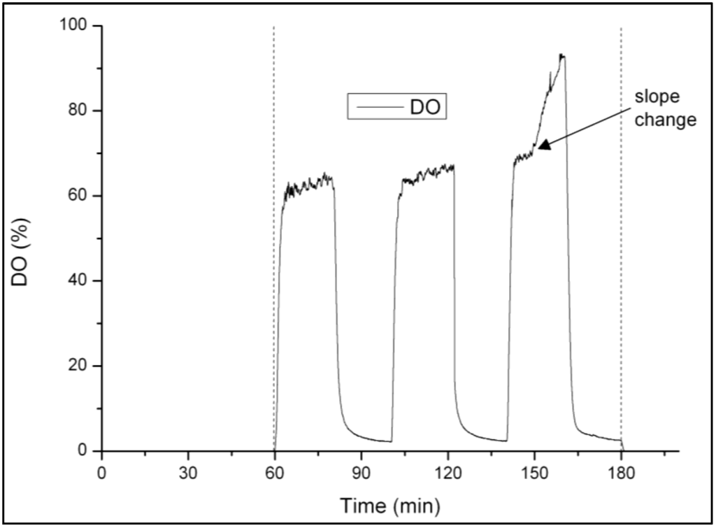 Ijerph 11 06955 g002 1024