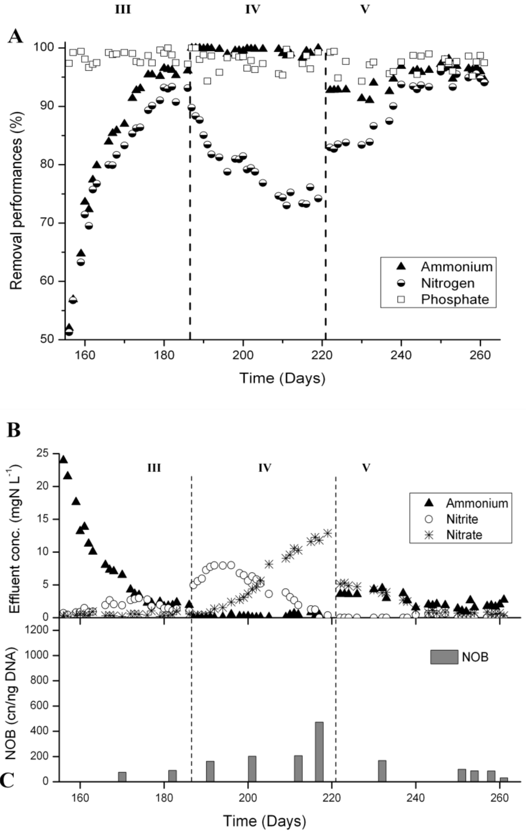 Ijerph 11 06955 g006 1024